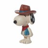 Jim Shore 3.5 Inch Mini Snoopy Cowboy Hat Snoopy Vest Handkerchief Figurines - 3 of 3