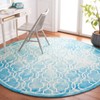 Dip Dye DDY539 Hand Tufted Indoor Rugs - Safavieh - 2 of 4
