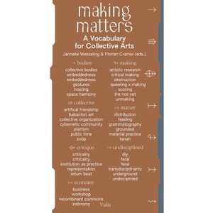 Making Matters - by  Janneke Wesseling & Florian Cramer & Anja Groten & Klaas Kuitenbrouwer & Pia Louwerens & Marie-José Sondeijker (Paperback) - 1 of 1