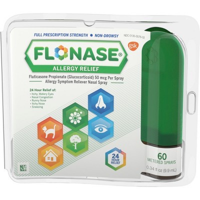 Is flonase and fluticasone the same used