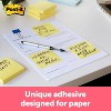 Yellow Sticky Note Post-It Graphic by FeistyUnicornDesigns · Creative  Fabrica