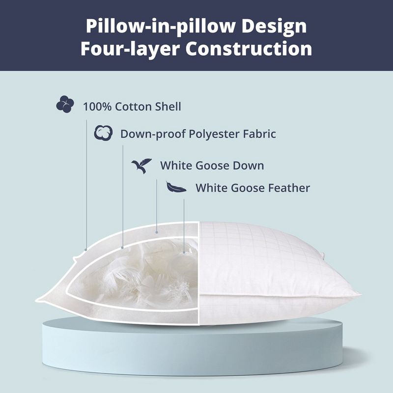 Peace Nest White Goose Feather Bed Pillows for Sleeping 2 Pack, Soft 300 Thread Count 100% Cotton Cover, Medium Firm, 3 of 7