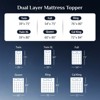 Belffin Dual Layer Memory Foam Mattress Topper , Cooling Gel Memory Foam for Pain Relief Support Plus Pillow Top Mattress Soft Pad Cover - 2 of 4