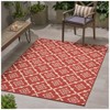 SEVOBAL Rug Indoor and Outdoor Area Rug 7'*5'3"’ Vintage Large Non-slip Rug For Living Room Kitchen Bedroom, Red, 84"*63"*0.16" - 4 of 4