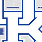 kentucky wildcats