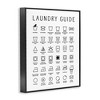 Stupell Industries Minimal Laundry Guide Chart Framed Giclee Art - 2 of 4