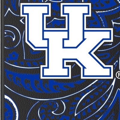 kentucky wildcats