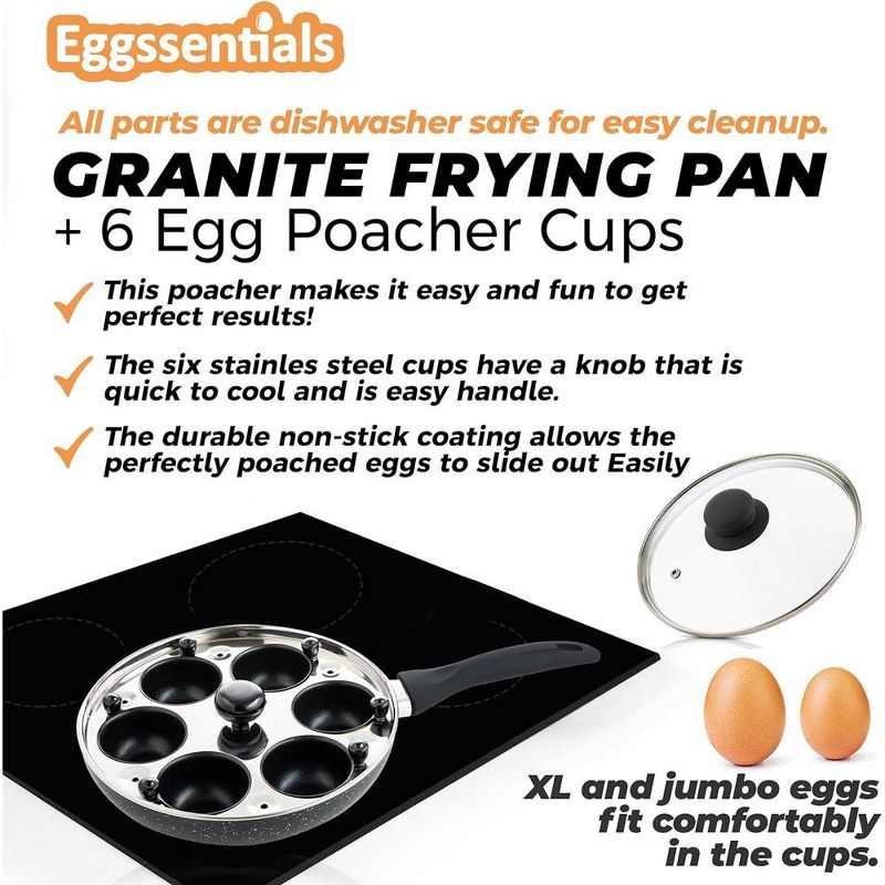 Eggssentials 2-in-1 Nonstick Granite Egg Pan & 6 Cup Stainless Steel Egg Poacher Makes Poached Eggs Simple, Perfect For All Meals, 2 of 7