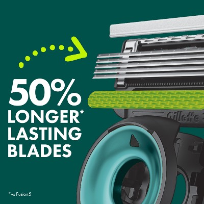 GilletteLabs + NFL Special Edition Philadelphia Eagles Men's Razor with 4 Razor Blade Refills and Magnetic Stand: Including Whole Body