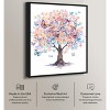 Art Remedy Paradise Moment Colorful buterfly and flowers wall art Framed - 3 of 4