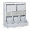 SKRAN Kids Bookcase, Toy Storage Organizer Cabinet, Children Display Bookshelf with Drawers for Toys, Clothes, Books - 3 of 4