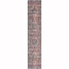 Unique Loom Maahru Collection Area Rug - Gibbous - 2 of 4