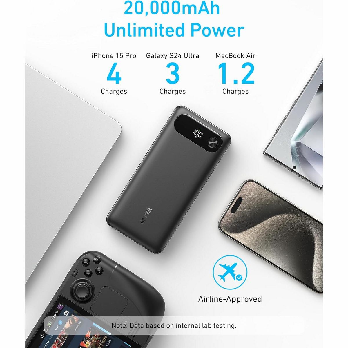 Anker Power Bank, 20,000mAh Travel Essential Portable Charger with Built-in USB-C Cable, 3-Port 87W Max Fast Charging Battery Pack - thumbnail 4