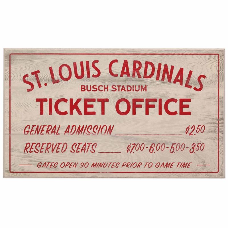 MLB St. Louis Cardinals Baseball Sign Panel, 1 of 5