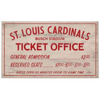 MLB St. Louis Cardinals Baseball Sign Panel