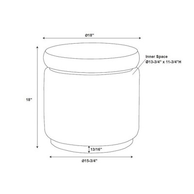 Imagen de producto 3