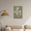 Art Remedy Timeless Leaf I Minimalistic Botanical and Floral Art Prints Framed - 2 of 4