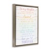 Stupell Industries My Daughter Love You Forever Floating Frame Canvas Art - 2 of 4