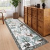 Coucheta Jungle Washable Area Rug, Non-Slip Stain-Resistant Animal Print Accent, Foldable Rugs for Living Room, Bedroom, Nursery, Kids Playroom - 2 of 4