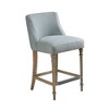 25" Delaney Upholstered Counter Height Barstool Blue - Martha Stewart: Square Seat, Wood Legs, Polyester Fabric - image 3 of 4