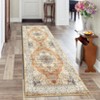 Washable Vintage Oriental Rug Non Slip Low Pile Rug Soft Throw Floor Cover Retro Medallion Foldable Indoor Carpet for Living Room Bedroom Playroom - 2 of 4