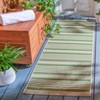 Courtyard CY6062 UV & Stain Resistant Non-Shedding Power Loomed Indoor/Outdoor Rugs - Safavieh - 2 of 4