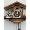 Quartz Cuckoo Clock – Heidi's Chalet – 8-inch Height with Revolving Figures – By River City Clocks - 2 of 4
