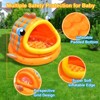 Inflatable Baby Pool with Shade, Kids Blow Up Pool with Canopy, Kiddie Pool for Indoor Outdoor Summer Swimming Floats for Toddler 3-48 Months - 4 of 4