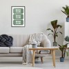 Stupell Industries Green Book Club Tickets Framed Giclee Art - 3 of 4