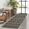 Modern Abstract Area Rug Low Pile Fade Stain Resistant Rug Soft Contemporary Accent Carpet for Living Room Bedroom Nursery,Black/2'3"x7'3" - 2 of 4
