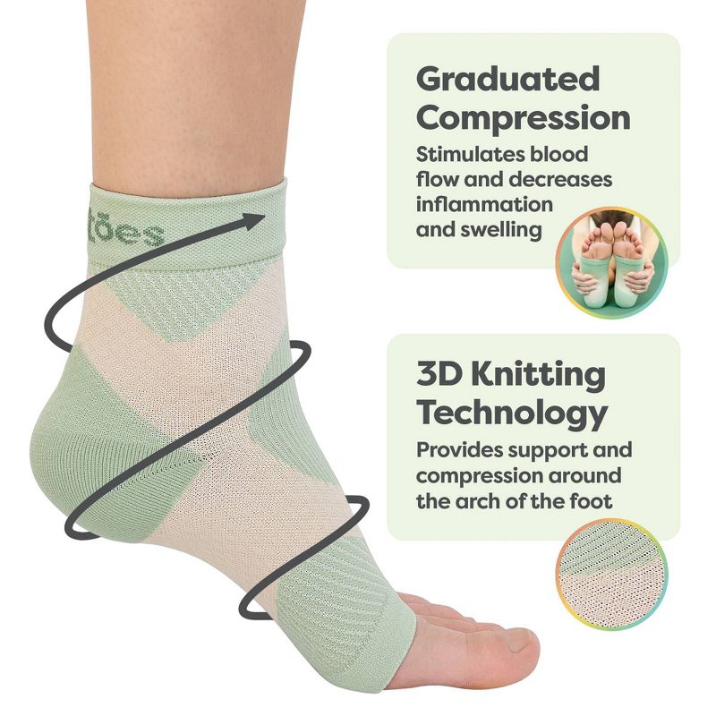 ZenToes Plantar Fasciitis Compression Socks - 1 Pair, 5 of 9