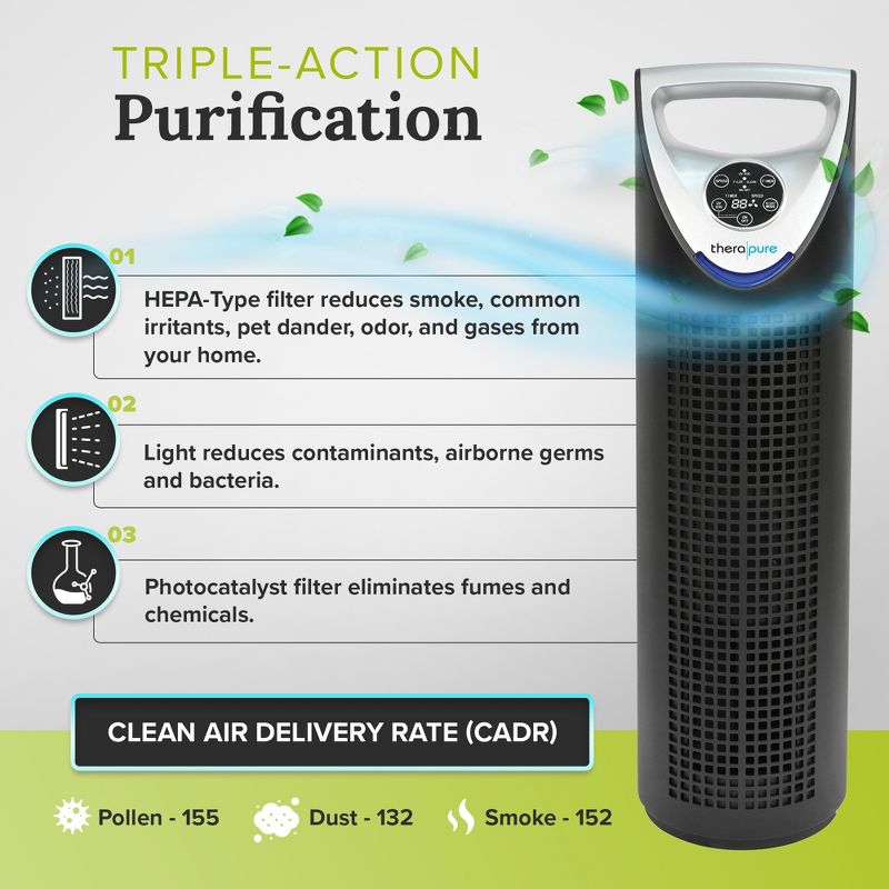 ENVION Therapure TPP540 Medium to Large Room Filter HEPA Air Purifier with 3 Fan Speeds, UV-C Germicidal Light, LED Display, and 24 Hour Timer, Black, 2 of 7
