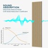 SMARTSTANDARD 94.1 in. x 23.62 in. x 0.9 in. Slat Wood Acoustic Sound Absorbing 3D Decorative Wall Paneling, 2-Pack - 3 of 4