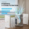 SEVOBAL Air Purifiers for Home H13 HEPA Filter Aromatherapy Diffuser Auto Mode for Large Rooms, White, 13.39"*7.76"*17.44" - 3 of 4