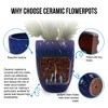 NAYSAYE Planter Ceramic Flowerpot Modern Design for Indoor Outdoor Garden, Dark Blue, 16.54"*16.54"*21.26" - 2 of 4