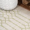 JONATHAN Y Ourika Moroccan Geometric Textured Weave Indoor/Outdoor Area Rug - 3 of 4