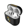 Keyscaper NFL NFC Historic Teams Insignia AirPod Case Cover for AirPods 4 - 3 of 4