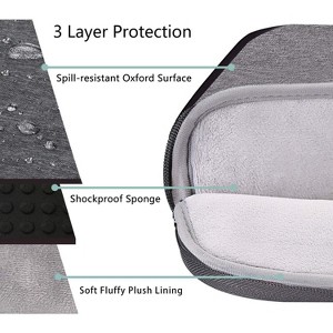 LINSAY Briefcase Sleeve Carrying Case, Waterproof Tablet Carry bag and Laptop Bag Compatible - 1 of 3