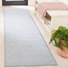 River RVR600 Power Loomed Indoor Rugs - Safavieh - 2 of 4