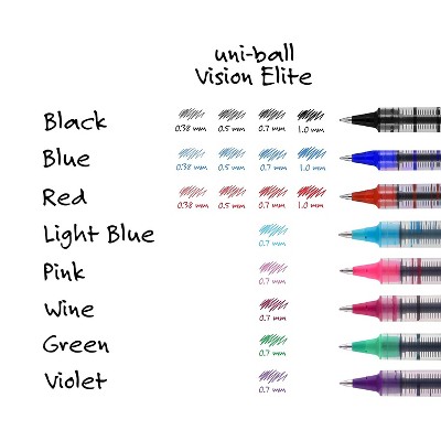 Uni Vision Rollerball Pen Fine Point Blue Ink Dozen (60134)