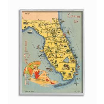 Stupell Industries Antique Florida Map Retro Beach Girl Postcard