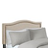 Iverson Upholstery Headboard - 2 of 4