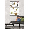 Trends International Star Wars: Saga - Shelter In Place Framed Wall Poster Prints - 2 of 4