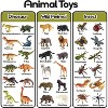 TEMI 36-Piece 3-in-1 Animal Figures Set, Dinosaur, Insect and Safari Toys for Kids Ages 3-5 - 4 of 4