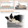 iMountek "Soft Plush Pet Dog Bed with Removable Washable Cover, Waterproof Lining, Non-Slip Cushion for Small & Medium Dogs"Grey - 3 of 4