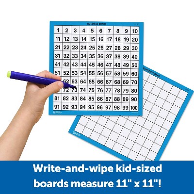 Blue Laminated Double-Sided Hundred Boards Set