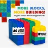 Jumbo Building Biggo Blocks 48 PC - Learner Set - 3 of 4
