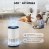 Gulches Portable Air Purifier for Home Bedroom Large Room, True HEPA Filter, Air Quality Monitor, 360° Air Outlet, Covers 960ft² - 2 of 4