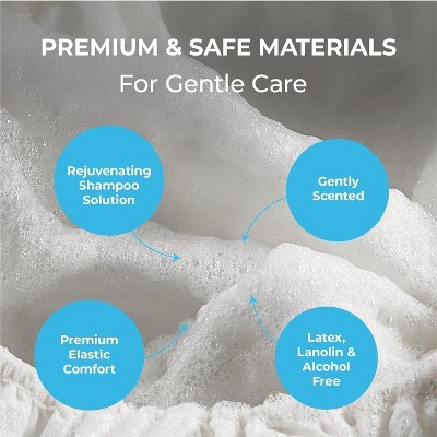 Fresh Scent Hypoallergenic No-Rinse Shampoo Caps for Elderly, 24 Pack