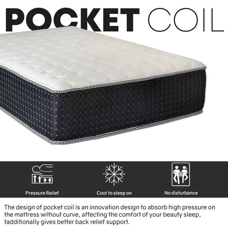 Continental Sleep 14" Medium Firm Pocket Coil Hybrid Mattress,, 4 of 8